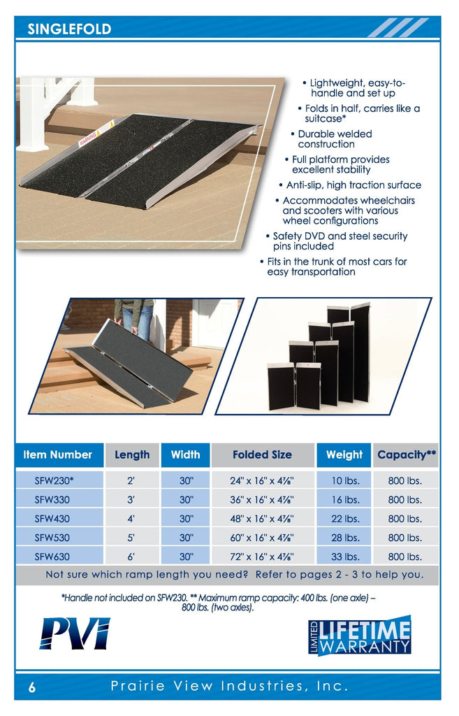 Single Fold Ramp PVI