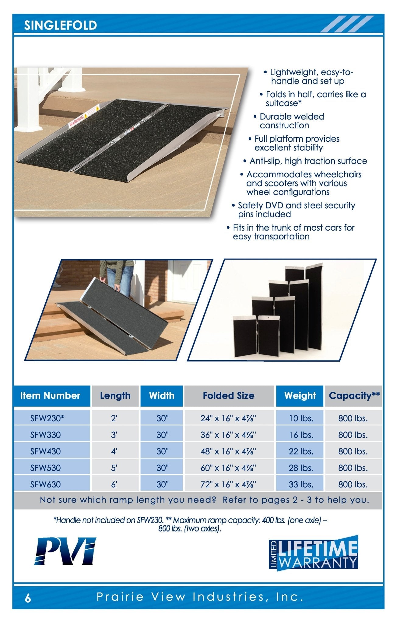Single Fold Ramp PVI