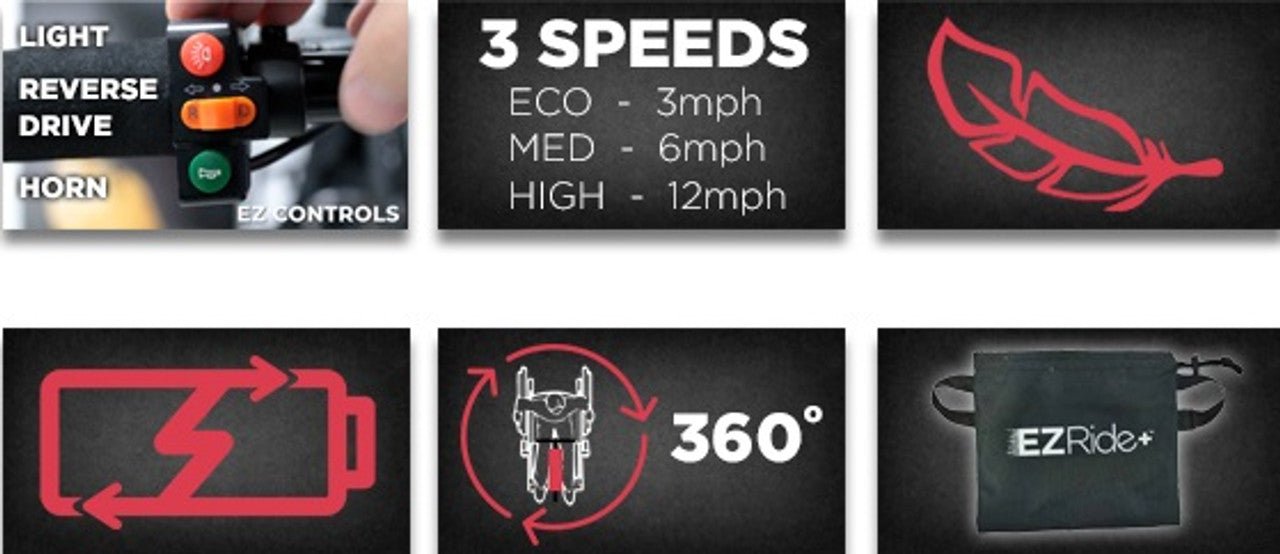 EZ Ride + Power Assist for Manual Wheelchairs - Wheelchairs in Motion