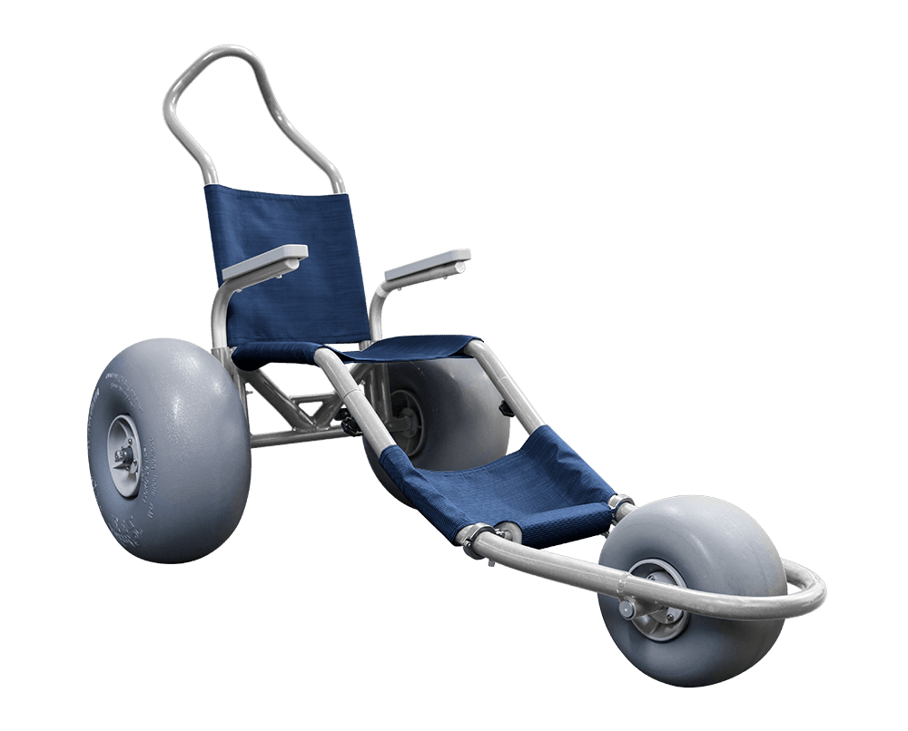 Sand Rider - Standard Size Armrest - Wheelchairs in Motion